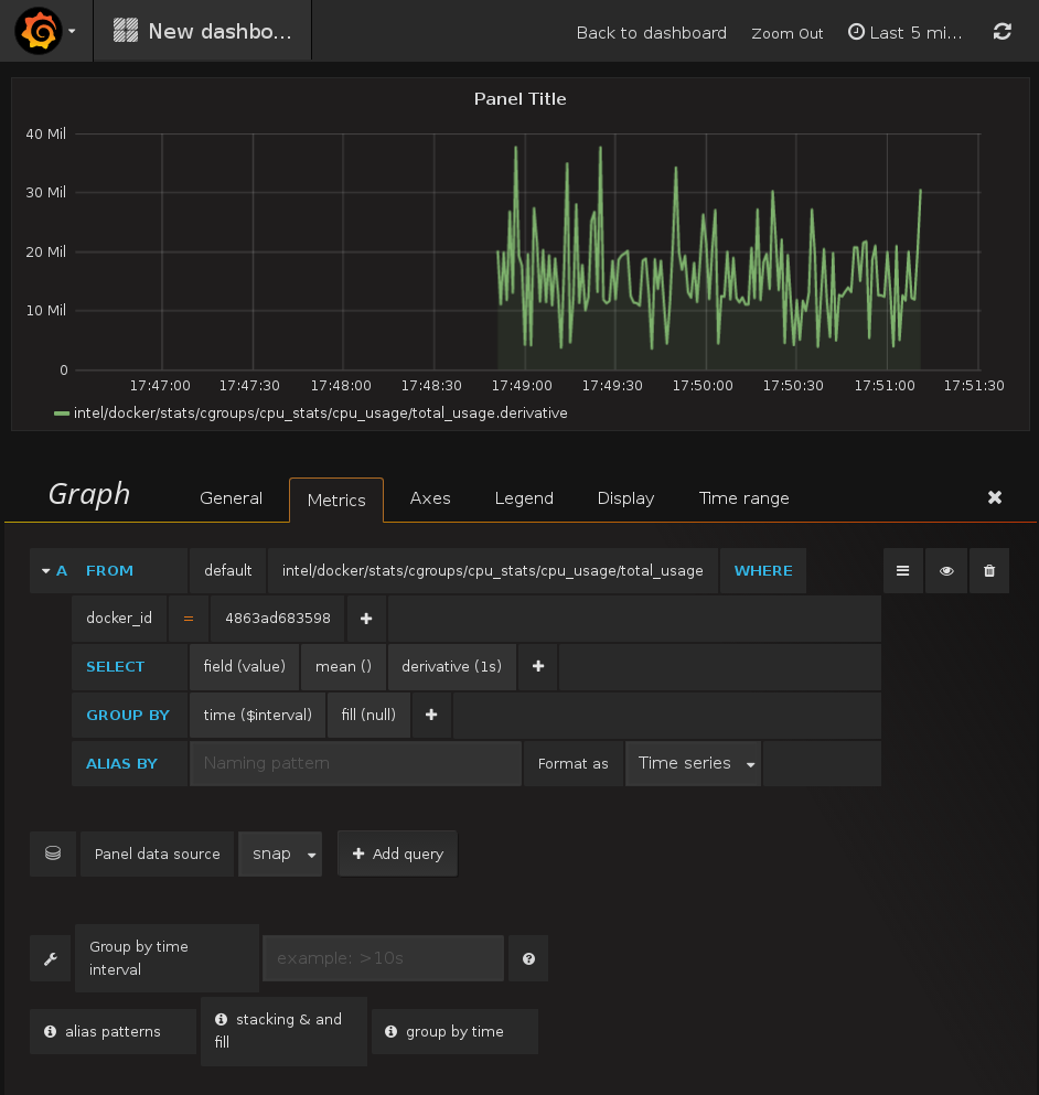 Getting 403 forbidden error when adding data source by IP - Prometheus -  Grafana Labs Community Forums